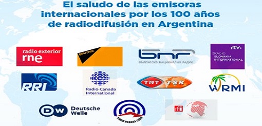 El saludo de las emisoras Internacionales – Radio Nacional